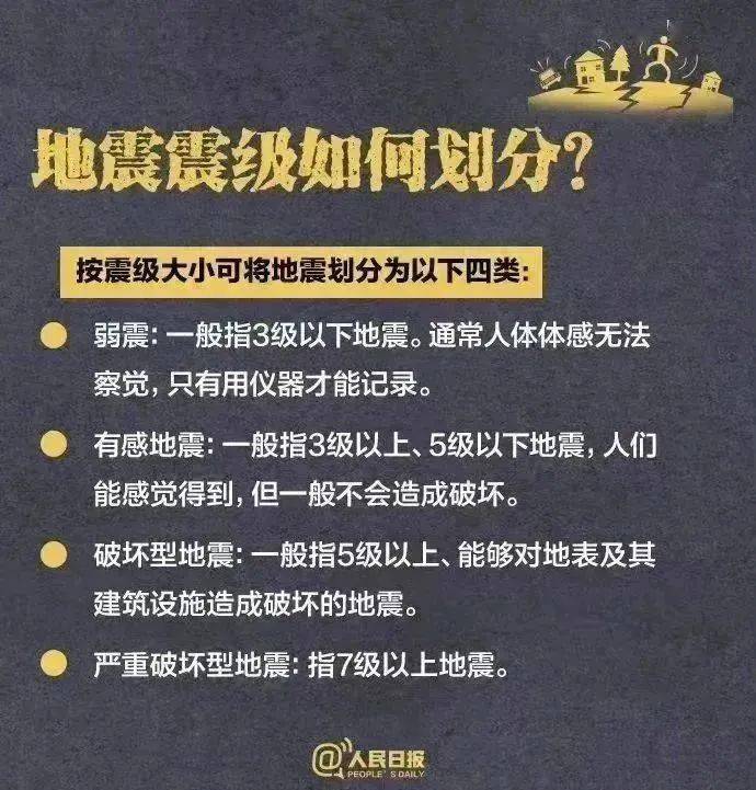 手机的这项“隐藏”功能你打开了吗？关键时候能救命→-第4张图片-太平洋在线下载