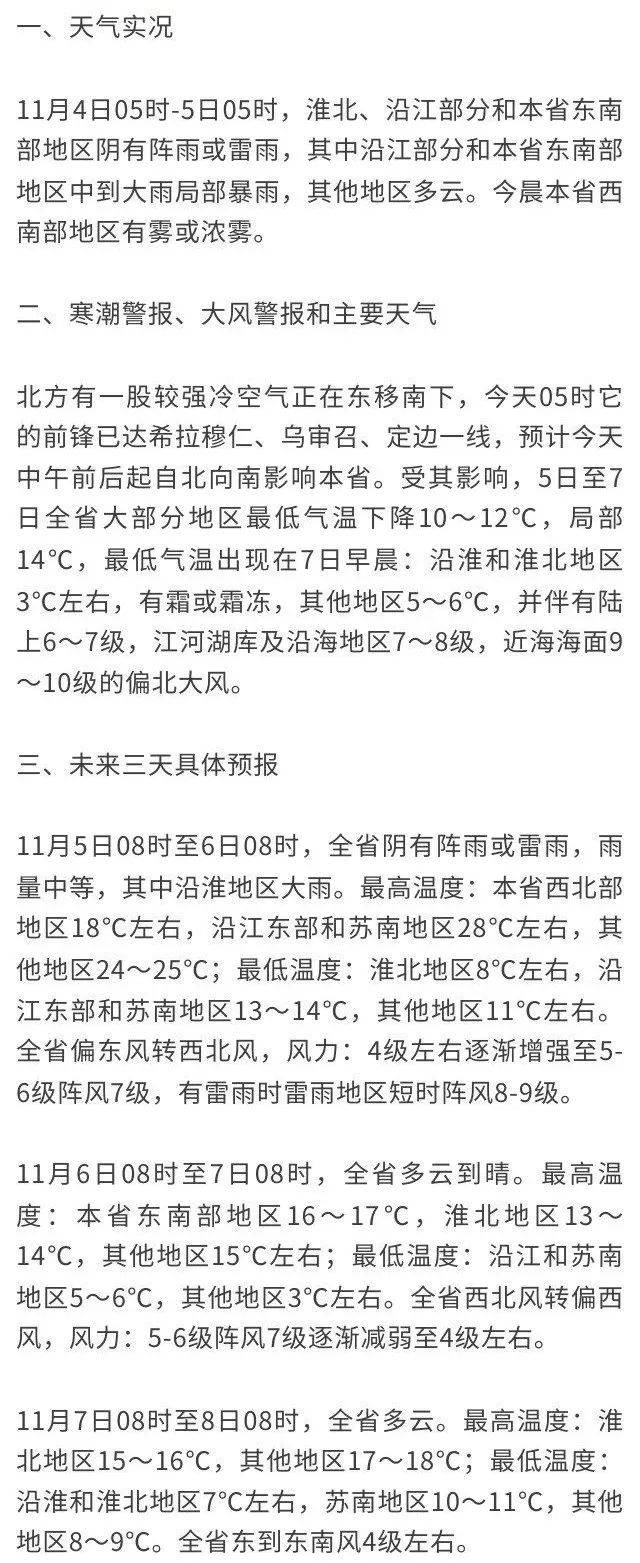 局地降温14℃！江苏气象发布寒潮警报、大风警报