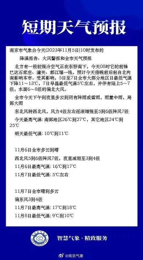 局地降温14℃！江苏气象发布寒潮警报、大风警报-第3张图片-太平洋在线下载