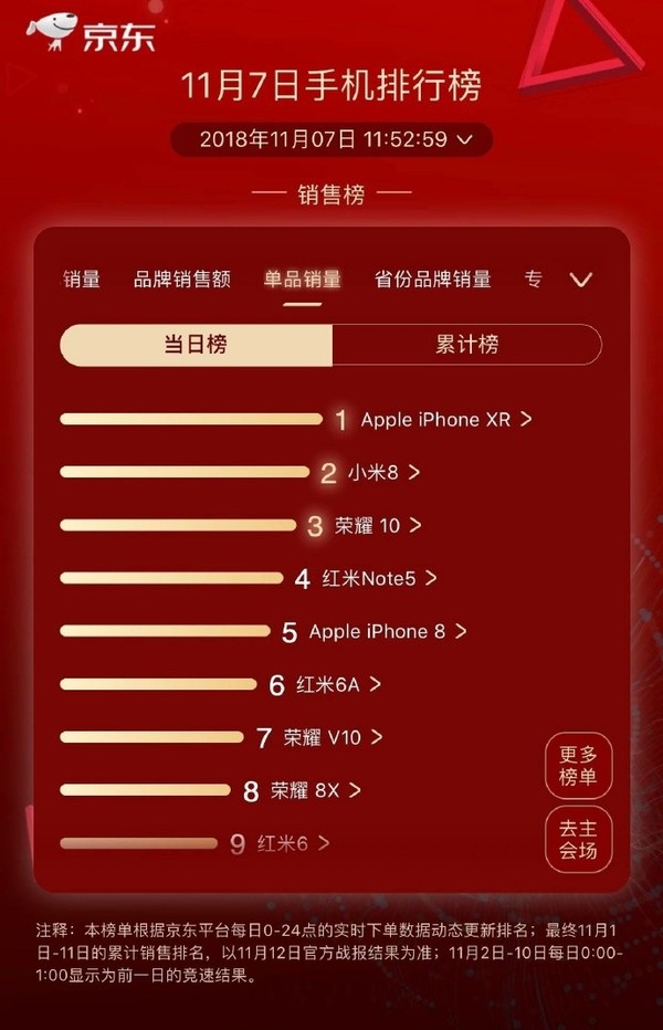 京东小米手机价格新闻小米手机civi1s手机壳京东-第1张图片-太平洋在线下载