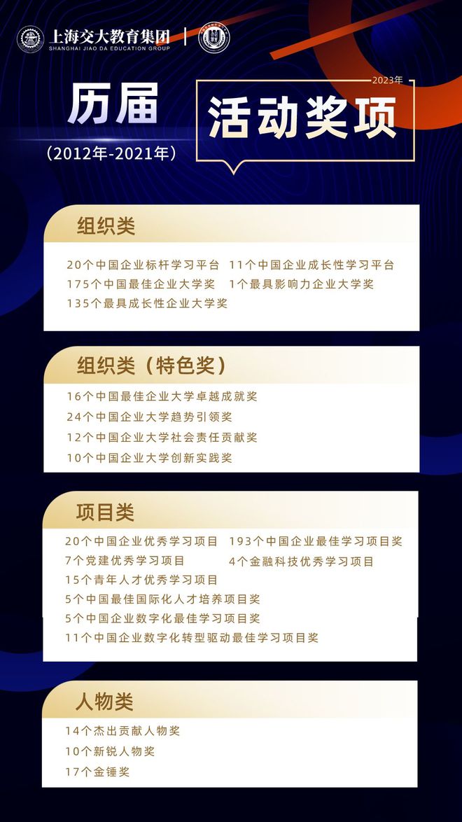 中银学app下载苹果版中银研修app下载官方苹果版-第1张图片-太平洋在线下载