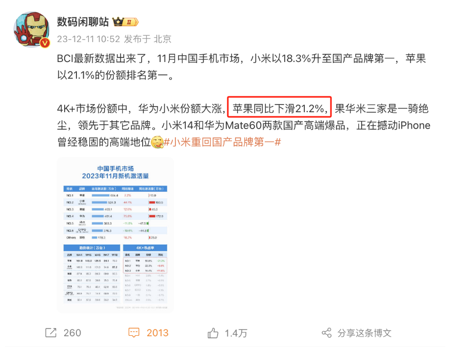 苹果手机早上报新闻苹果8手机价格128g-第1张图片-太平洋在线下载