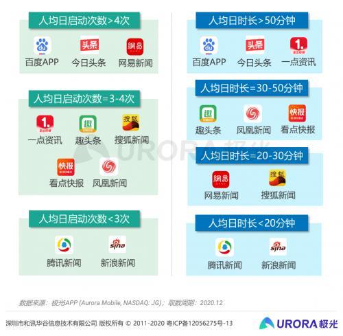 2020手机资讯网巨潮资讯网手机版下载财报