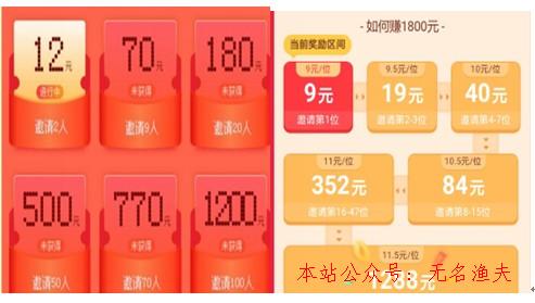 手机真能挣钱吗新闻买100个手机能咋样赚钱-第2张图片-太平洋在线下载
