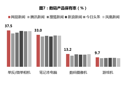 网易新闻苹果8价格苹果iphone官网入口-第1张图片-太平洋在线下载