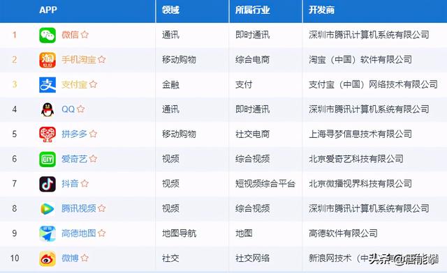 百度客户端5.7百度文库官网入口