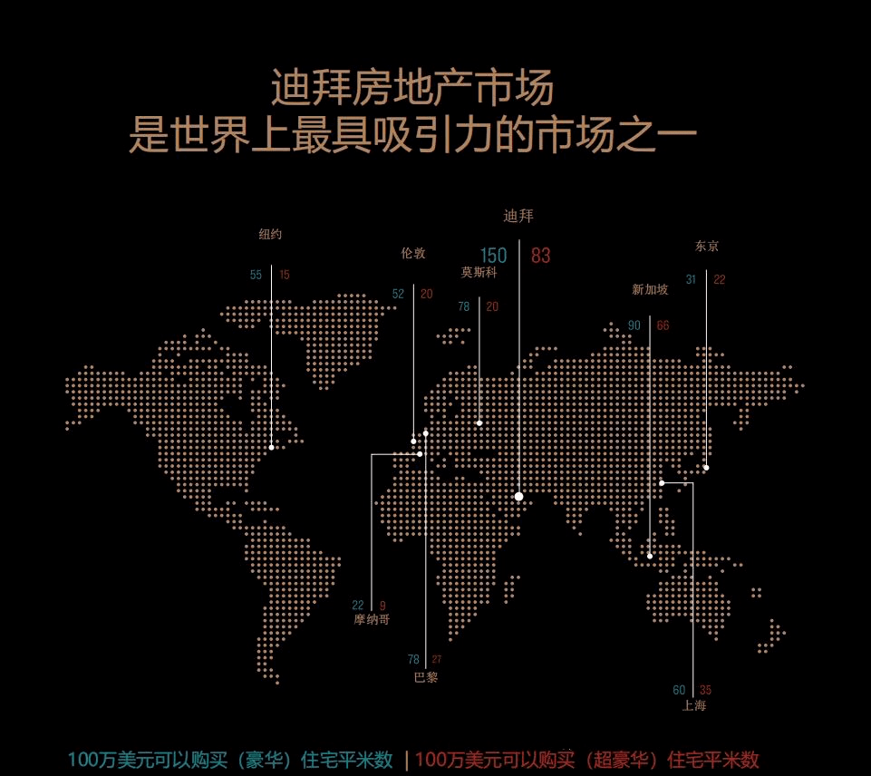苹果6迪拜版二手苹果6多少钱一部-第1张图片-太平洋在线下载