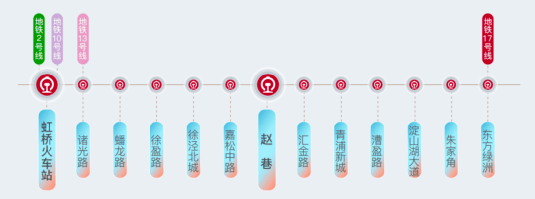 上海地铁客户端上海地铁线路查询网-第2张图片-太平洋在线下载