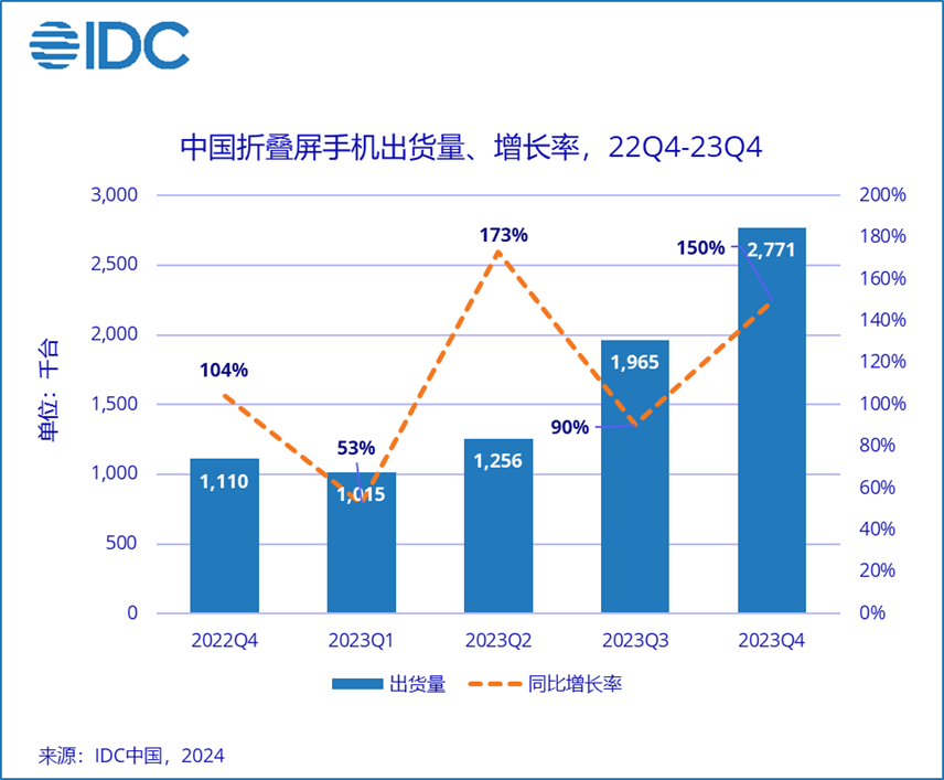 资讯手机价格电话太平洋手机官网报价大全-第2张图片-太平洋在线下载
