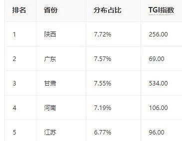 手机流量扣费新闻稿流量和话费是一起扣吗-第2张图片-太平洋在线下载