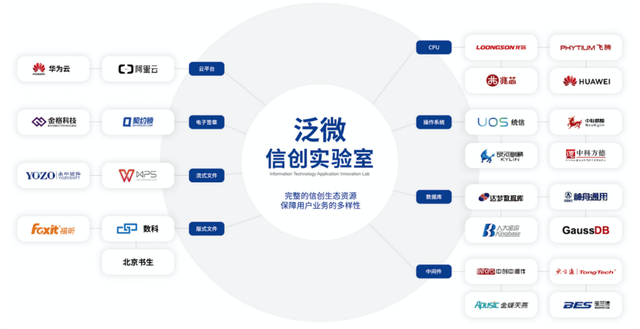 泛微oa手机版泛微oa是什么意思-第3张图片-太平洋在线下载 泛微oa手机版泛微oa是什么意思-第3张图片-太平洋在线下载