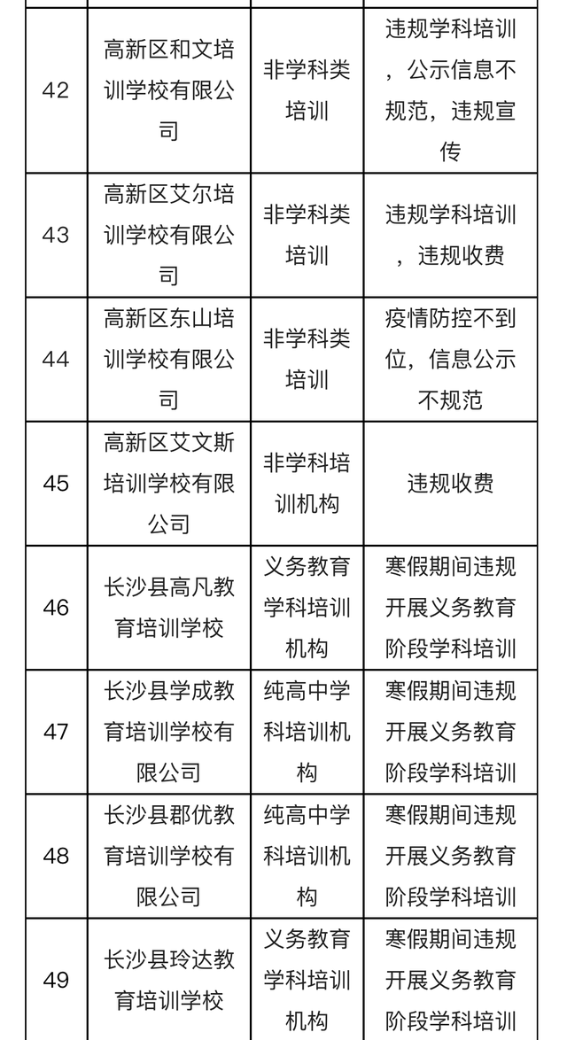 长沙客户端地址湖南电信iptv长沙本地组播地址-第1张图片-太平洋在线下载