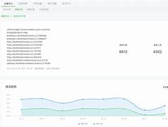 掌门客户端白屏向日葵远程控制看不到游戏画面是白屏-第1张图片-太平洋在线下载