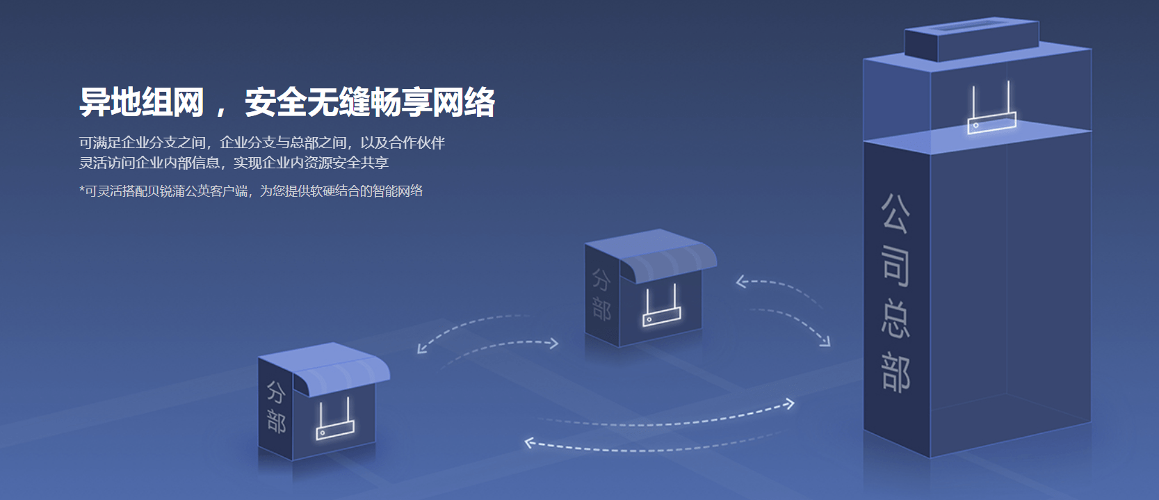 云组网安卓版安卓云手机免费版-第2张图片-太平洋在线下载