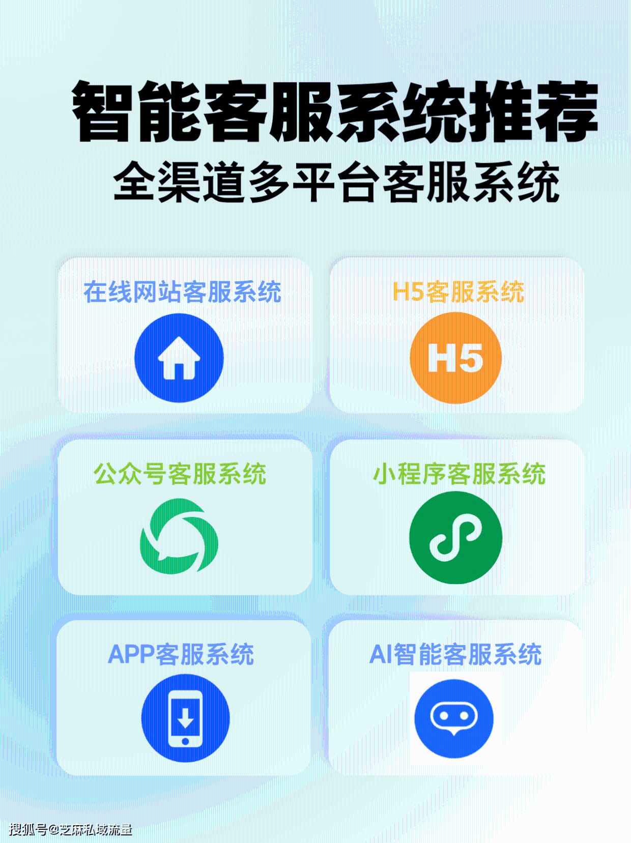 wsdl客户端解决wsdl生成客户端代码的调用